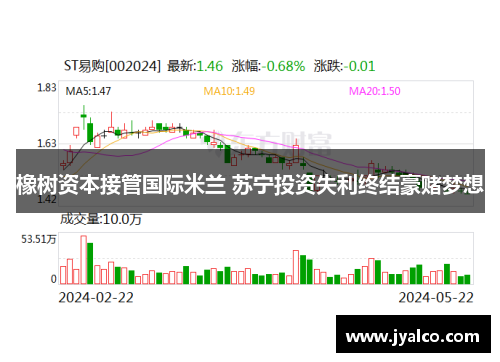 橡树资本接管国际米兰 苏宁投资失利终结豪赌梦想